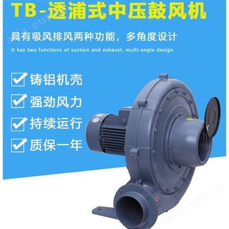 TWYX/与鑫TB-201 1.5KW透浦式离心中压风机 低噪音引风中压风机
