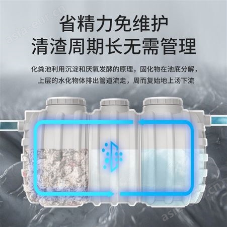 家用加厚牛筋三格pe化粪池卫生间塑胶桶新农村改造汉厕所玻璃钢罐